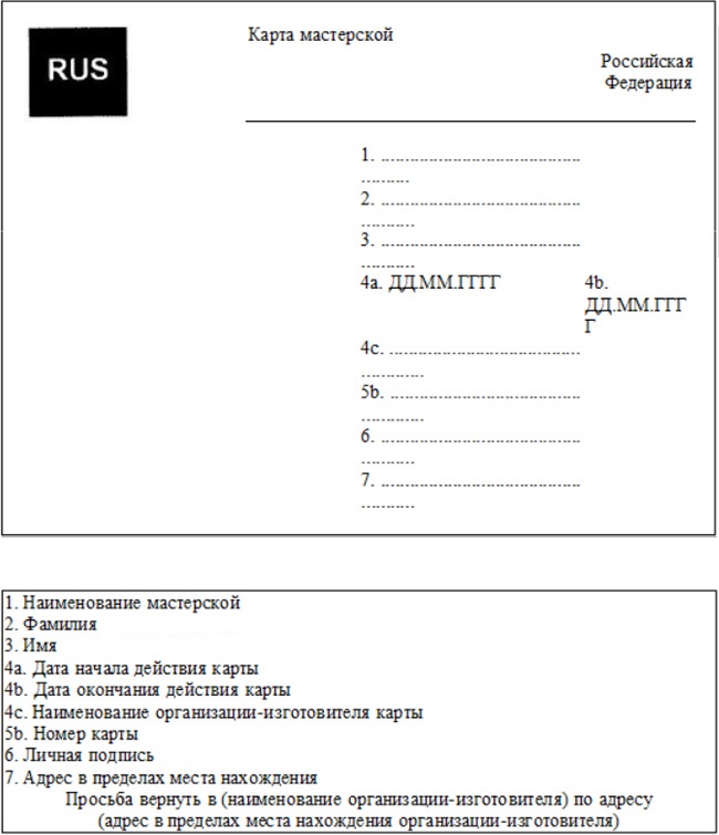 Внешний вид карты мастерской