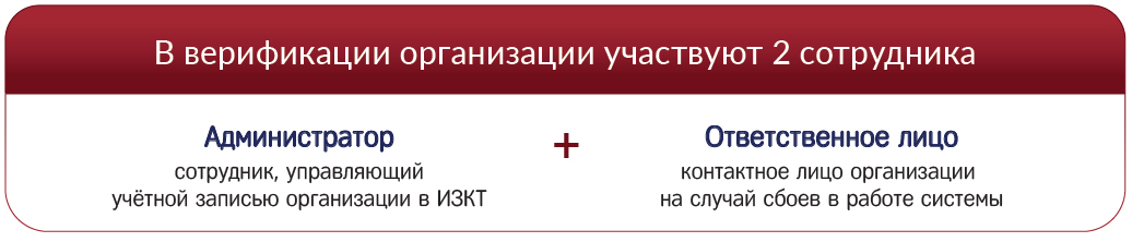 В верификации организации участвуют 2 сотрудника